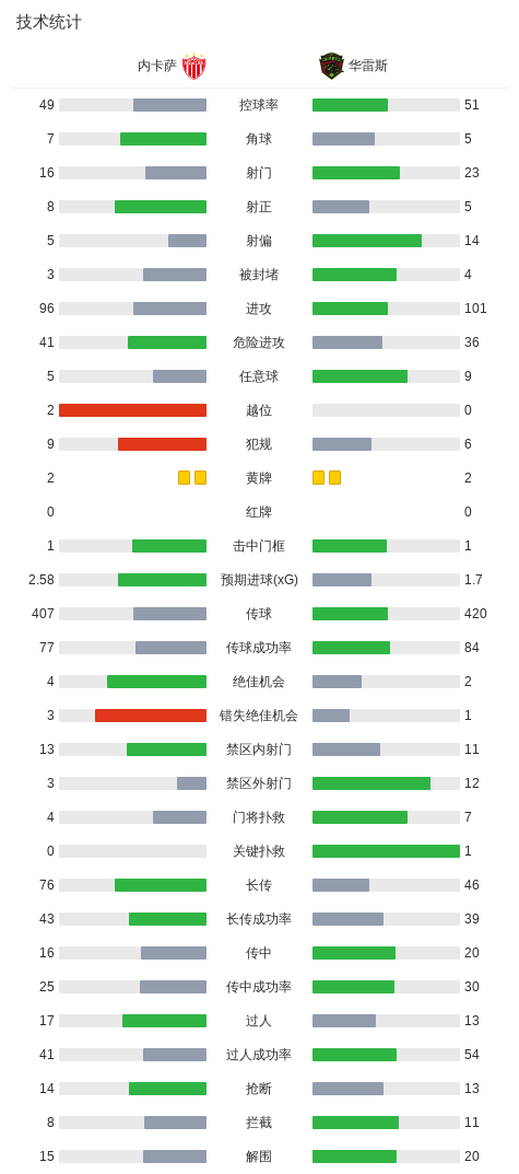 beat365唯一官网详情图