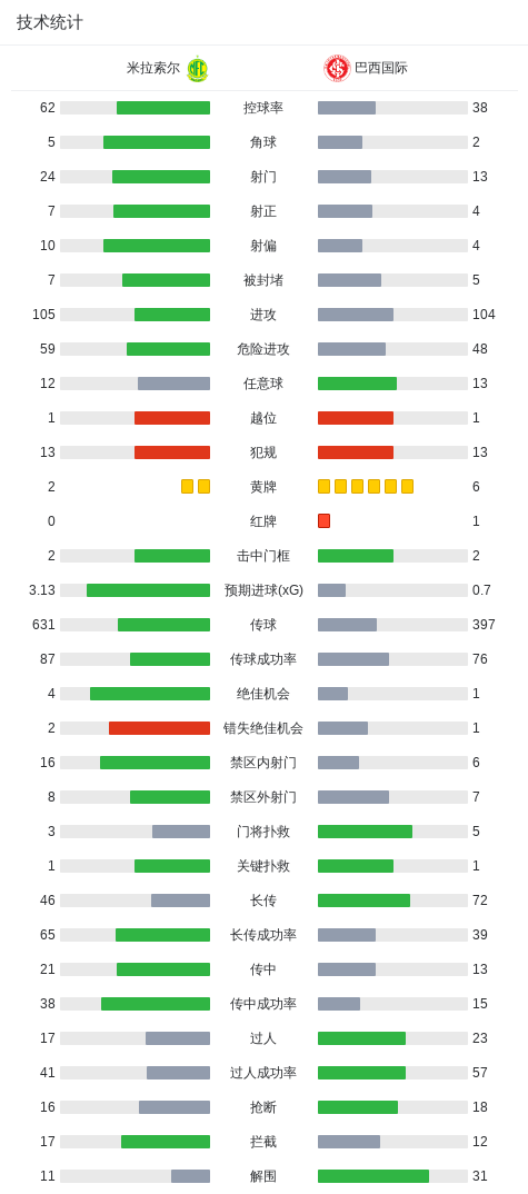 beat365唯一官网展示图片