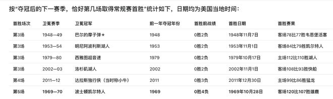 beat365唯一官网案例展示