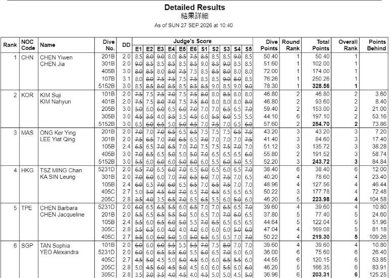 beat365唯一官网免费为用户提供各种绿色、安全、健康的游戏展示图片