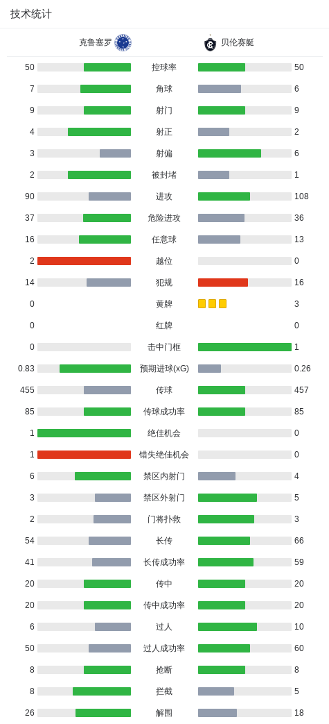 了解beat365唯一官网