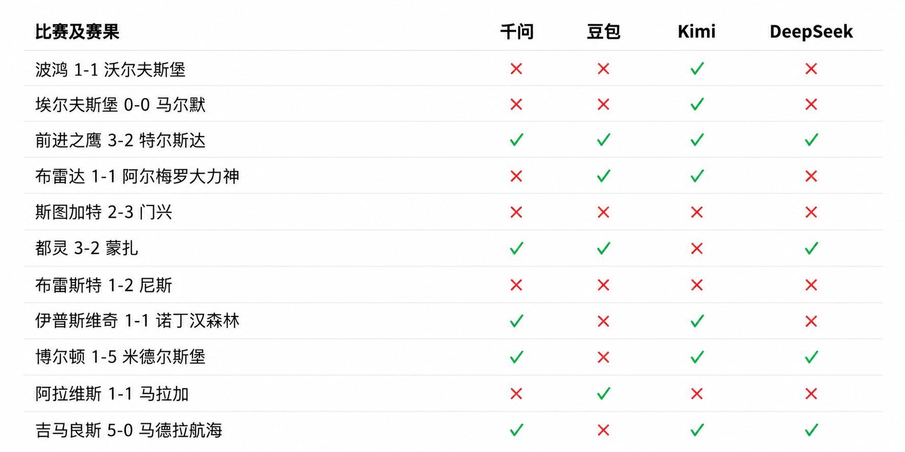了解beat365唯一官网