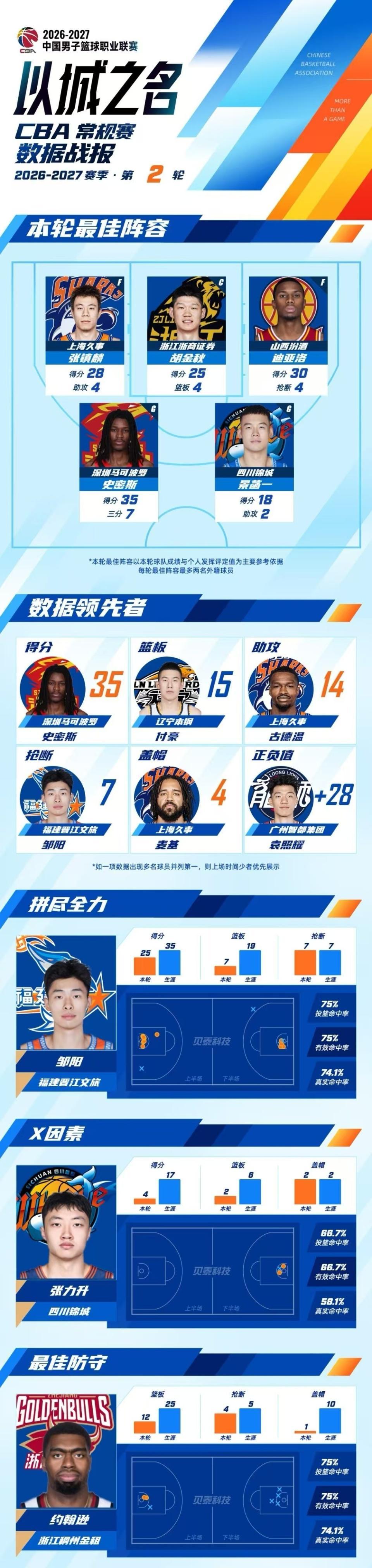 beat365唯一官网介绍图片