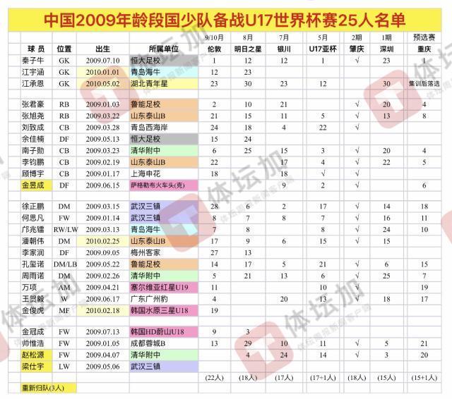 beat365唯一官网产品图片