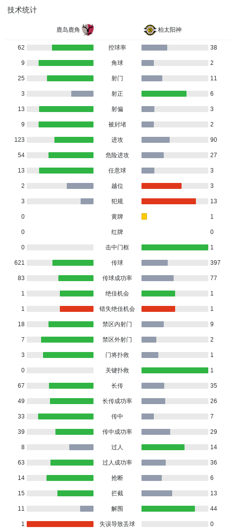了解beat365唯一官网