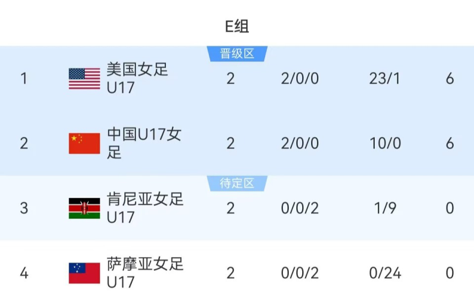 beat365唯一官网相关图片
