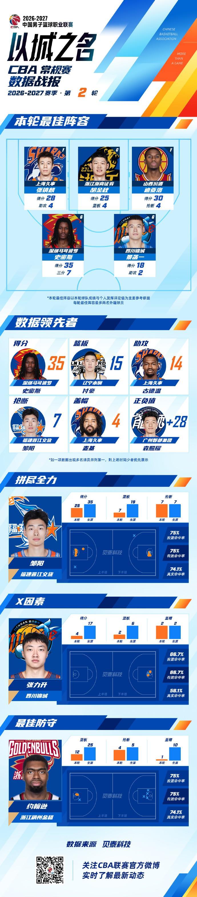 beat365唯一官网介绍图片