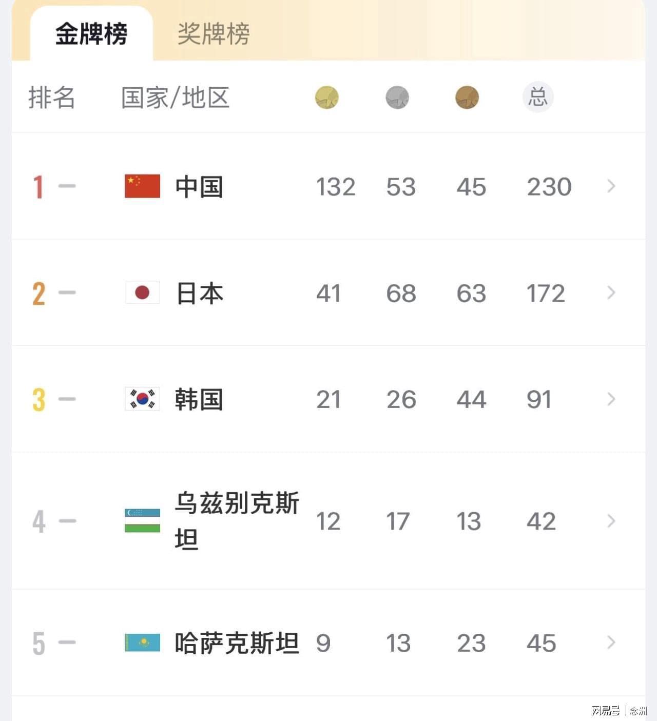 beat365唯一官网免费为用户提供各种绿色、安全、健康的游戏介绍图片