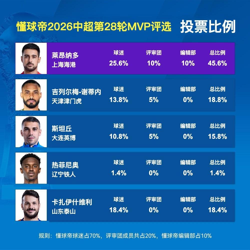 beat365唯一官网介绍图片