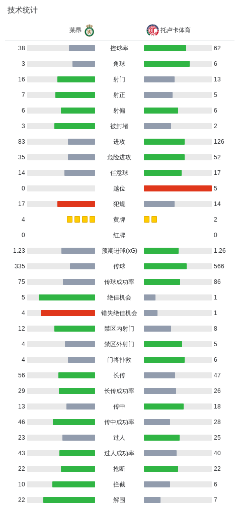 专业beat365唯一官网服务